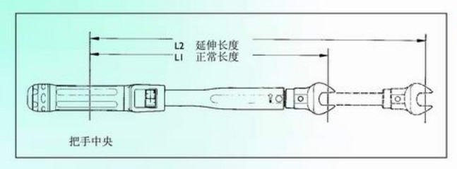 力矩扳手